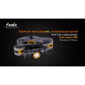 Фонарь FENIX HL23 CREE XP-G2 R5 HL23G